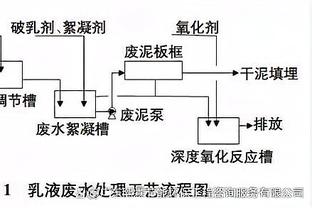 阿诺德本场比赛数据：1进球1关键传球&21次丢失球权，评分7.7